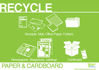 Recycle Paper