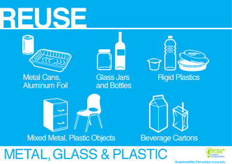 Reuse Plastic