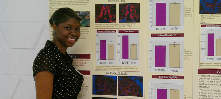Brooklyn College student presenting at Annual Science Day