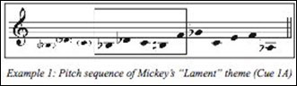 Example 1: Pitch sequence of Mickey's 