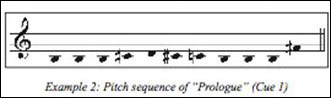 Example 2: Pitch sequence of