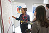 <p>Academic Posters and Gallery</p>