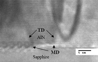 <p>High resolution TEM image near the interface of AlN and sapphire substrate.</p>