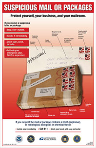 Suspicious Mail or Packages