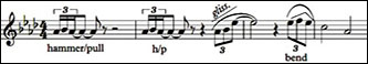 Figure 3: