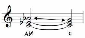 Example 1: Parsimonious voice leading in chordal content