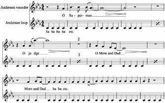 Example 2: Opening melody (0:08-0:35)