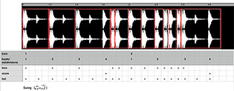 Figure 2: Audio Two, “Top Billin’” (First Priority Music, 1987), Sample arrangement of opening measures; Graphic arrangement technique developed by Patrick Rivers