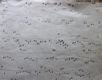 Borca’s notation for <em>Womb Water</em>
